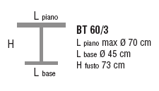 Schema Tavolo: Arc BT 60/3