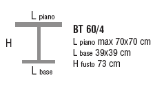 Schema Tavolo: Arc BT 60/4