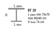 Schema Tavolo: Billy BT 28