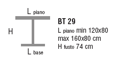 Schema Tavolo: Billy BT 29