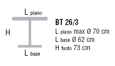 Schema Tavolo: Bricco BT 26