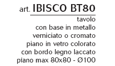 Schema Tavolo: Pericle BT 97