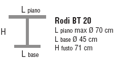 Schema Tavolo: Rodi BT 20