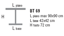 Schema Tavolo: Salomone BT 69