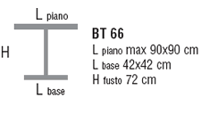 Schema Tavolo: Socrate BT 66